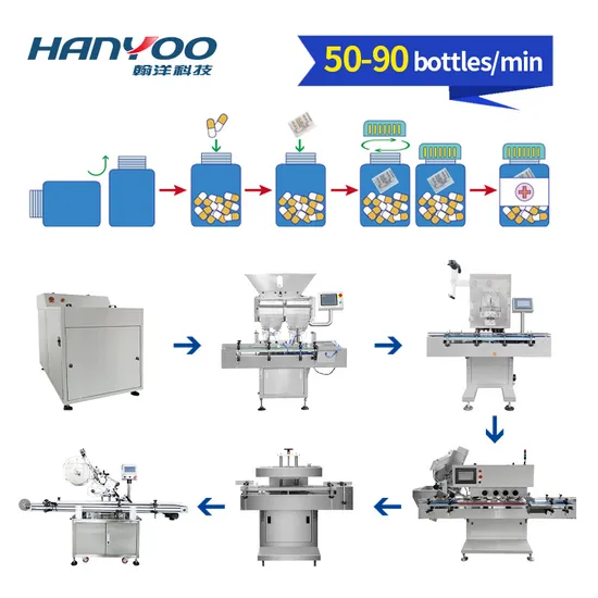 Hanyoo Automatic Pharmaceutical Packaging 8 Channel Intelligent Capsule Counter Electronic Vibrating Counting Packaging Line Bottling Packing Machine 