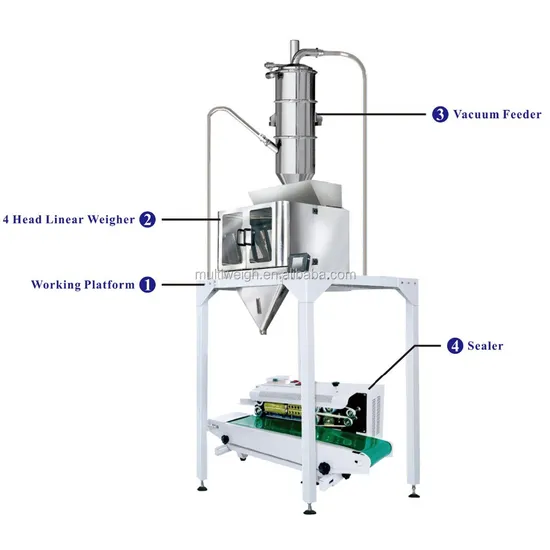Factory Multi Function Semi Automatic Multi Heads Linear Weigher Packing Machine with Vacuum Feeding for Weighing and Packaging Milk Powder Small Granules 